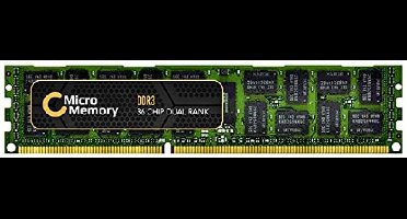 CoreParts MMKN142-32GB geheugenmodule 1 x 32 GB DDR4