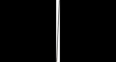 Art Bizniz Tuinsteker 10 Cm Staal Zwart