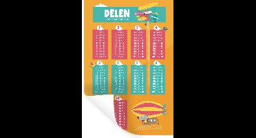Muurstickers - Sticker Folie - Kinderkamer - Delen - Rekenen - Meiden - Jongetjes - Kinderen - 20x30 cm - Plakfolie - Muurstickers Kinderkamer - Zelfklevend Behang - Zelfklevend behangpapier - Stickerfolie