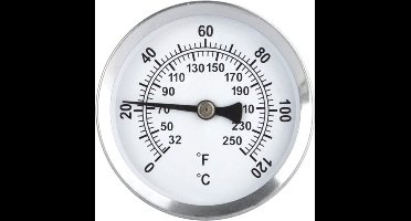 ETI - Leiding Thermometer met Veerklem - Ø60 mm - 0-120 °C - RVS - Meet de medium temperatuur in een leiding