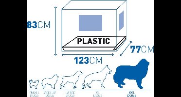 Duvo Topline Hondenbench 2 Deurs - Zwart - 123 x 77 x 83 cm