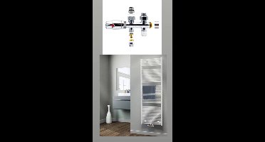 Radiator kraan Midden Aansluitset Recht Chroom M30xM16/2