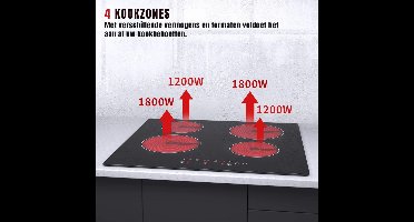 Core® Elektrische Kookplaat 4 Pits - Elektrische Fornuis - Elektrische Kookplaat Vrijstaand - 4 Kookzones - Kinderslot - Zwart - ‎52cm x 59cm x 6cm