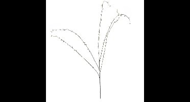 Kunsttak Spring Seeded Groen - 170 cm