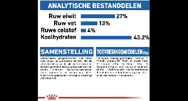 Royal Canin Indoor 27 - 3 x 2 kg