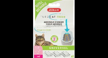 Zolux Clean & Fresh Universeel Filter Kattenbak