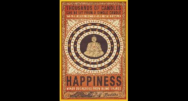Boeddha poster - Happiness - quotes - 61 x 91.5 cm
