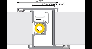 Deurnaald P2 Deurdikte 40mm 245cm U20x174 (slottype 1200)