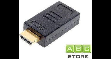 HDMI Male to HDMI Female Adapter