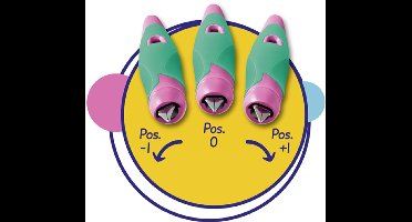 Ergonomische schoolpen STABILO EASYbirdy, A, trkis/neonpink, rechtshandig.