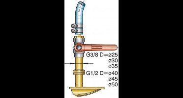 Waterschepset voor Ø 25-30-35 mm schroefassen - Vetus