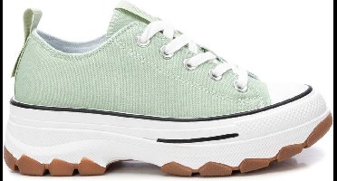 REFRESH 172477 Trainer - AQUA