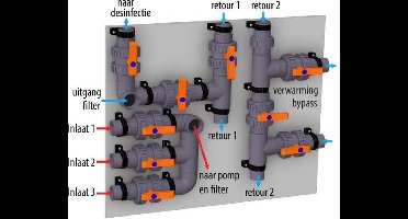 Plug & play PVC connectiepaneel