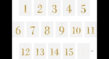 Tafel Nummers kaart 1-15