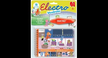 Electro Wonderpen - Op School