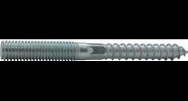 Kelfort Stokeind verzinkt 69 gram M10 x 140mm