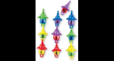 Snap-n-Learn - Counting Elephants