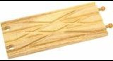 Mentari, Houten Rail Splitsing