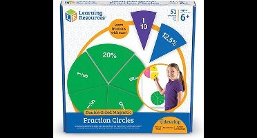 Breuken- en procenten cirkels XL, magnetisch (instructie set)