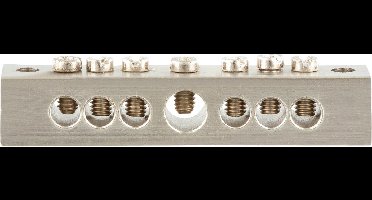 Aardblok – badkamer – 6 x 6 QM – 1 x 25 QM