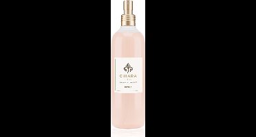 Luxe roomspray Cipria 250ml huisparfum spray – Chiara Firenze Italia