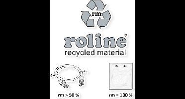ROLINE RM UTP DataCenter Patchkabel Cat.6A (Klasse EA), extra dun, blauw, 5 m