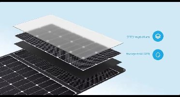 Opvouwbaar Zonnepaneel – Draagbaar Zonnepaneel – Zonnepanelen – Solar Panel – 400W Vermogen – 23% Energieomzetting – Waterafstotend – Compact Design