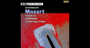 Mozart: Don Giovanni