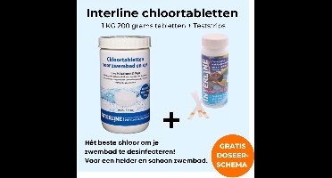 Interline Chloortabletten 200 gram 1 kg - Inclusief 25 pH & chloor teststrips - Chloortabletten voor zwembad en jacuzzi - Chloor 200 gram - Inclusief gratis doseerschema