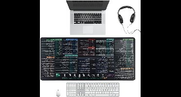 Grote XXL Gaming Muismat, Anime Ontwerp 900 x 400 x 3 mm, Waterdicht, Ideaal voor PC, Laptop en Schoolgebruik
