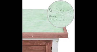 Houten Buitenverblijf Konijnen – Kippenren – Dierenhok – Pluimveeverblijf – Houten Kippenhok – Duurzaam Hout – Eén Verdieping