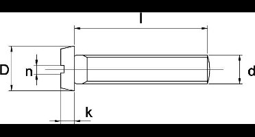 Metaalschroef Ck RVS A4 M5x20mm - 200 stuks