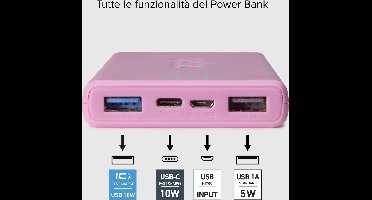 SBS TTBB10000FASTP powerbank Lithium-Polymeer (LiPo) 10000 mAh Roze