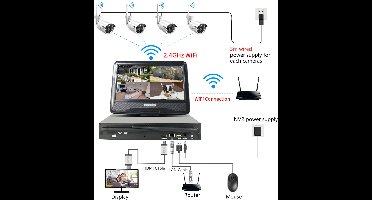 Beveiligingscamerasysteem - Bewakingscamera - Beveiligingscamera - 10CH 5MP Camera - Openlucht - AI-menselijke Detectie - 4 stuks - Wit