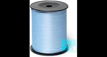 Krullint Blauw/Turquoise -