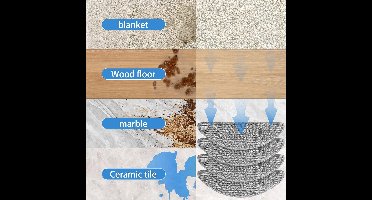 Cosensi - Vervanging Mop Pads voor Robot Stofzuiger - Wasbare Herbruikbare Dweilen Pad - Set van 4