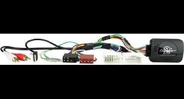 S.W.I. Hyundai Tucson 2010-2020/ i800 2007-2023 / Kia Ceed/Forte/Soul 2012-2016/ diverse modellen