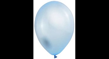 Daily Style – Mini Metallic Ballonnen – Lichtblauw – 11 cm – 20 stuks – Feestdecoratie