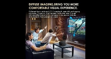 Mini Projector, 1080p HD Home Theater Video Projector, Portable Movie Projector with AUX USB Interfaces, for IOS Android Smartphones Tablets