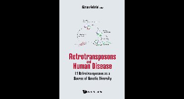 Retrotransposons and Human Disease