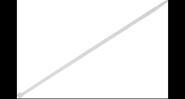 TRU COMPONENTS TC-BT-500-7.6-N Kabelbinder 500 mm 7.6 mm Natuur Chemische bestendigheid 100 stuk(s)