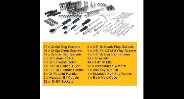 Gereedschapsset – Toolkit – Reparatieset – Handleiding Set – Klusset – 216-delig – Slagvaste Koffer – SAE & Metrische Maten