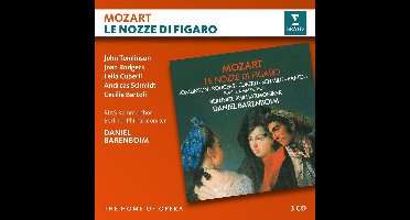 Le Nozze Di Figaro