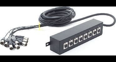 MUSIC STORE Multicore 8xXLR, 5m, Stagebox  - Meeraderige kabels