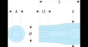 Facom Doppen 3/4 12-kant, metrisch - K.36B