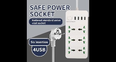 Stopcontact met USB- en Type C-poort, geschikt voor thuis- en kantoorgebruik, ronde stekkerdoos, witte uitvoering 3