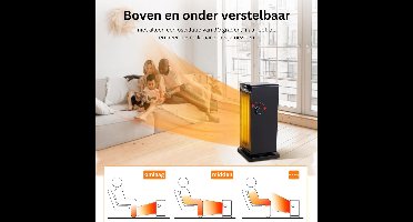 ApexArte® Elektrische Kachel - Heater - Terrasverwarmers