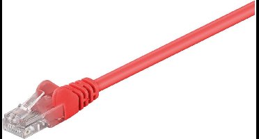 Microconnect CAT5e UTP 1m