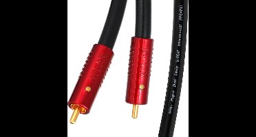 Atlas Hyper Achromatic RCA - 0.50m