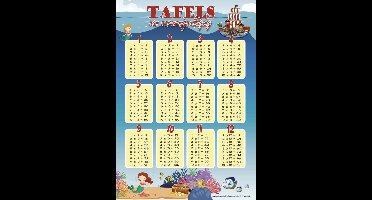 Poster De tafels van vermenigvuldiging 1-12 - formaat 50 x 70 cm - blauw - multi